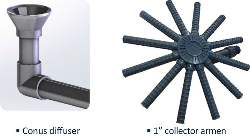 AQUASPHERE Aquaspehere Polyester Side Mount Zandfilter 14m³ 4 AQUASPHERE Aquaspehere Polyester Side Mount Zandfilter 14m³ - Afbeelding 2