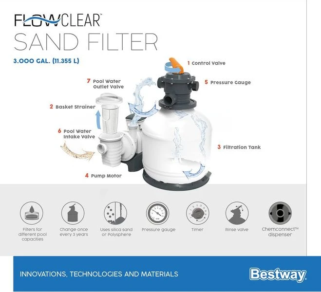 Bestway Flowclear Zandfilterpomp 11,3 M3/u 15 Bestway Flowclear Zandfilterpomp 11,3 M3/u - Afbeelding 13