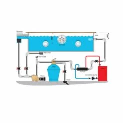 Pahlen Hi-flow HF 28 Zwembad Warmtewisselaar - RVS -Lasiesta Winkel installatiepahlenhiflowwarmtewisselaar 1